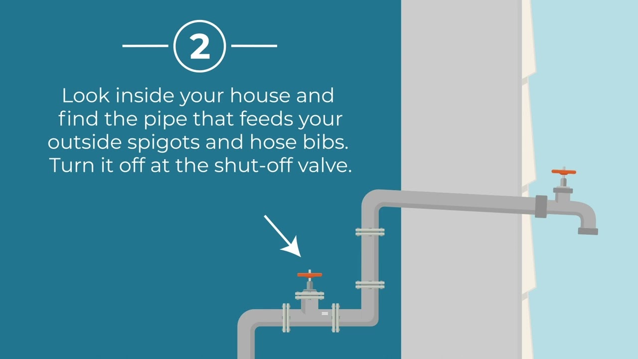 How to Prevent the Pipes in Your Home From Freezing - Dunco Heating & Cooling